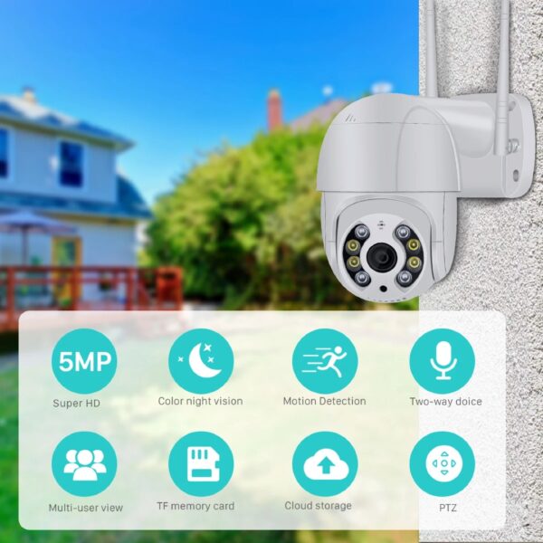 A white outdoor security camera mounted on the side of a building. The camera has two antennas.