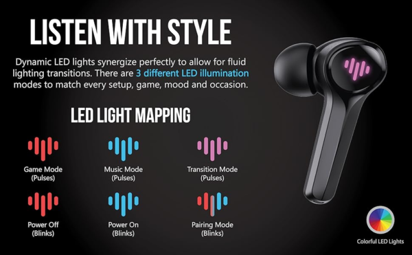 iLuv SG100 Wireless Gaming Earbuds - Listen With Style